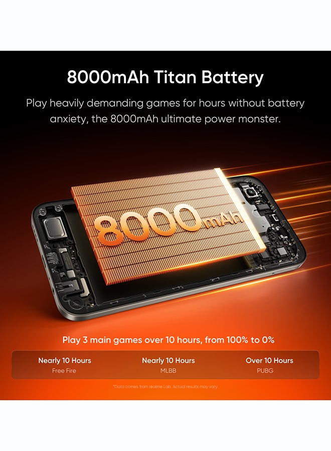 ريل مي P4x ثنائي الشريحة 4G رالي أبيض 6GB رام 128GB - النسخة الدولية - Image 4