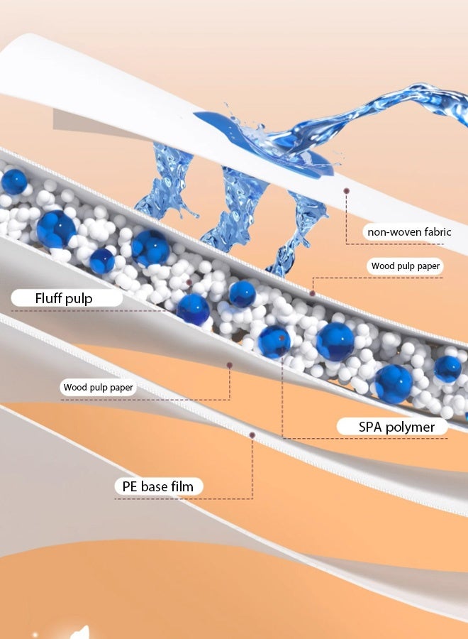 Berma Baby ملابس داخلية للحيض للاستخدام مرة واحدة، عبوة من قطعتين، مقاس M، ملابس داخلية للحيض النهارية فائقة النحافة وجيدة التهوية، مقاس كبير، ناعمة وصديقة للبشرة. - Image 3