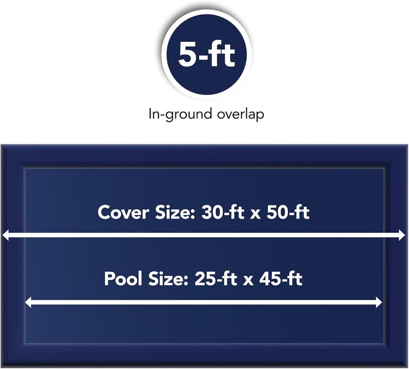 Blue Wave غطاء شتوي مستطيل للبركة الأرضية 25 قدم × 45 قدم لمدة 8 سنوات - Image 3