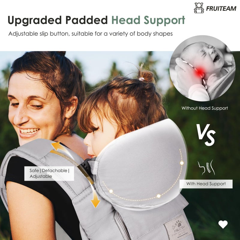 FRUITEAM Baby Carrier Newborn to Toddler - Safety-Certified Waist Stool with Hip Seat, Ergonomic 6-in-1 Baby Carrier with Head Support, Great for Travel and Outdoor Activities - Image 2
