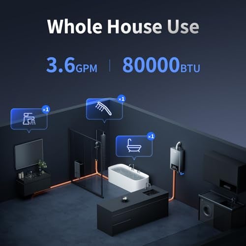 Ranein Propane Gas Tankless Water Heater, Indoor Max 3.6 GPM, 80,000 BTU Instant Hot Water Heater - Image 4