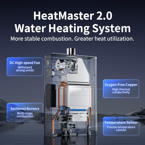 Ranein Propane Gas Tankless Water Heater, Indoor Max 3.6 GPM, 80,000 BTU Instant Hot Water Heater - Image 5