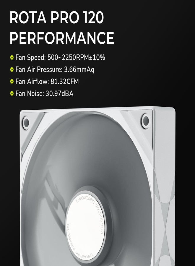 TRYX - F-R120P-NN1M-G0W - FN F-R120P-NN1M-G0W ROTA PRO 120 Performance Fan White 120mm Case Fan RTL - Image 4
