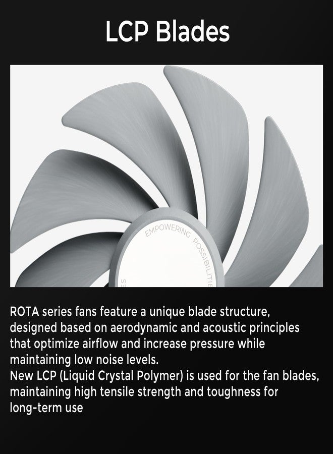 TRYX - F-R120P-NN1M-G0W - FN F-R120P-NN1M-G0W ROTA PRO 120 Performance Fan White 120mm Case Fan RTL - Image 3
