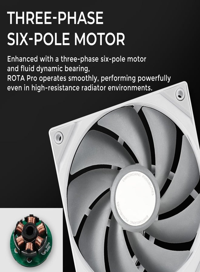 TRYX - F-R120P-NN1M-G0W - FN F-R120P-NN1M-G0W ROTA PRO 120 Performance Fan White 120mm Case Fan RTL - Image 2