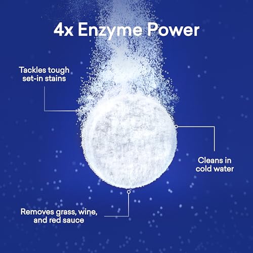 BLUELAND Laundry Detergent Tablets, 60 Count, Plastic-Free Eco-Friendly Pods, Sheets, Liquid Alternative - Fragrance Free and Clear, Natural, Gentle - Image 3