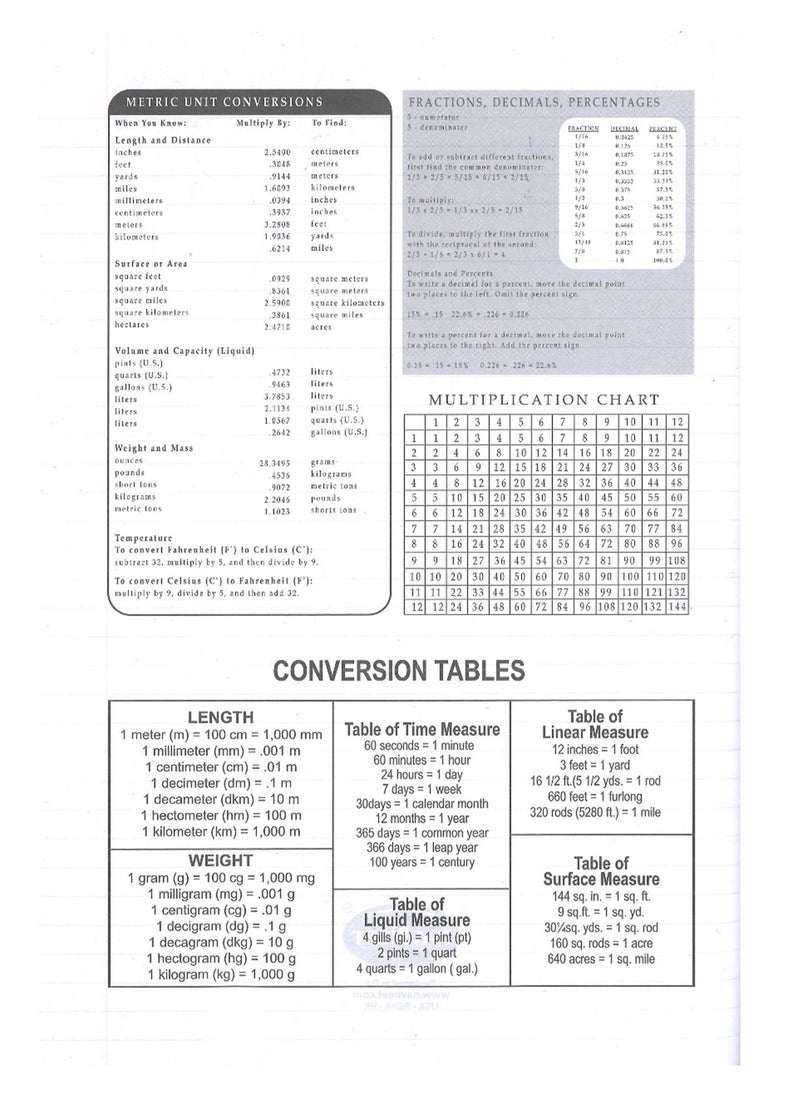 Navneet - 5-Piece A4 Size Single Line With Two Side Margin Exercise Book 200 Pages With PVC Cover - Image 1