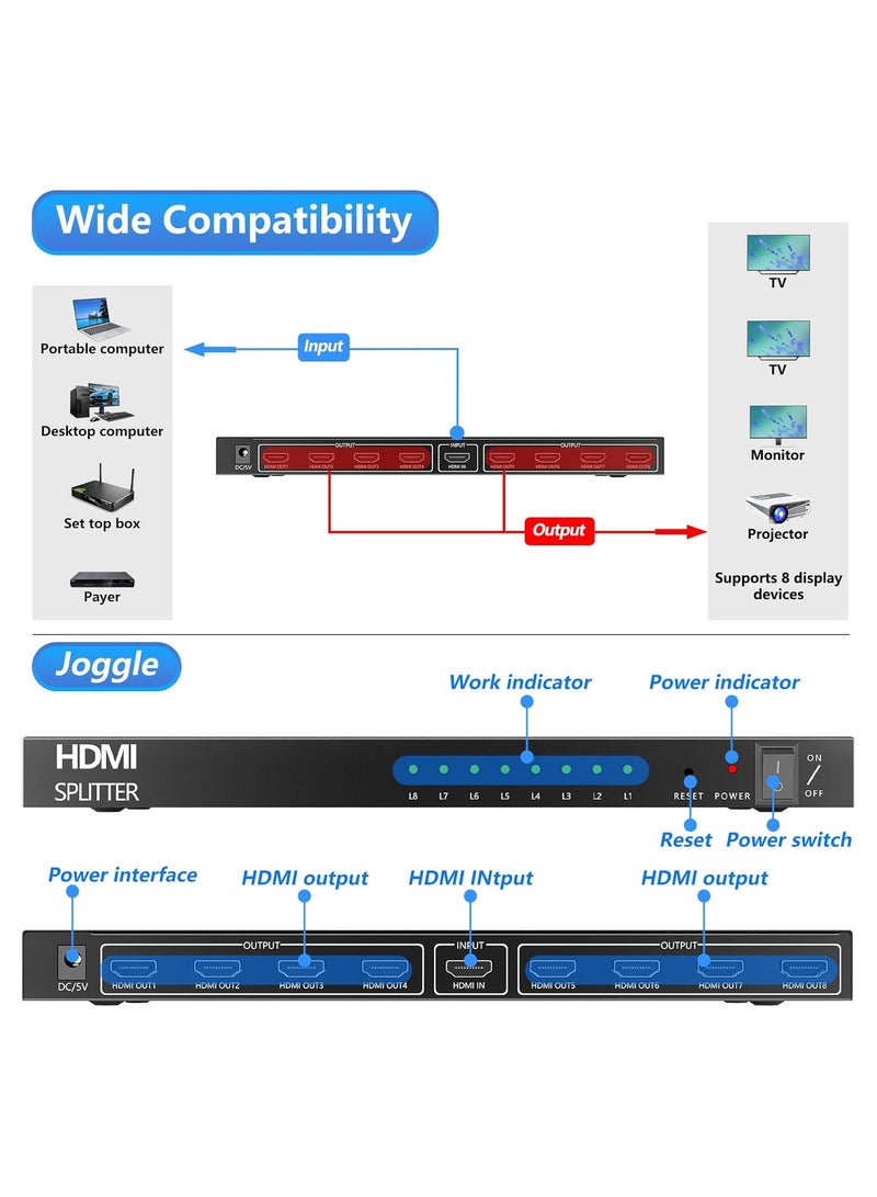 SYOSI 4K 1x8 HDMI Splitter, 4K HDMI Splitter, 1 in 8 Out HDMI Splitter, Multi Monitor Outputs Support 4K Ultra HD & 3D, 8 Port Powered HDMI Splitters, for Commercial Office/PS4/HDTV/Projector (UK Standard)  - Image 3