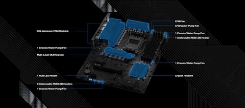 ASRock B650 PG Lightning ATX Motherboard: AMD AM5 Ryzen 9000/8000/7000, DDR5 7200+ OC, PCIe 5.0 M.2, USB 3.2 Gen2x2 Type-C, 2.5G LAN, Nahimic Audio - Image 4