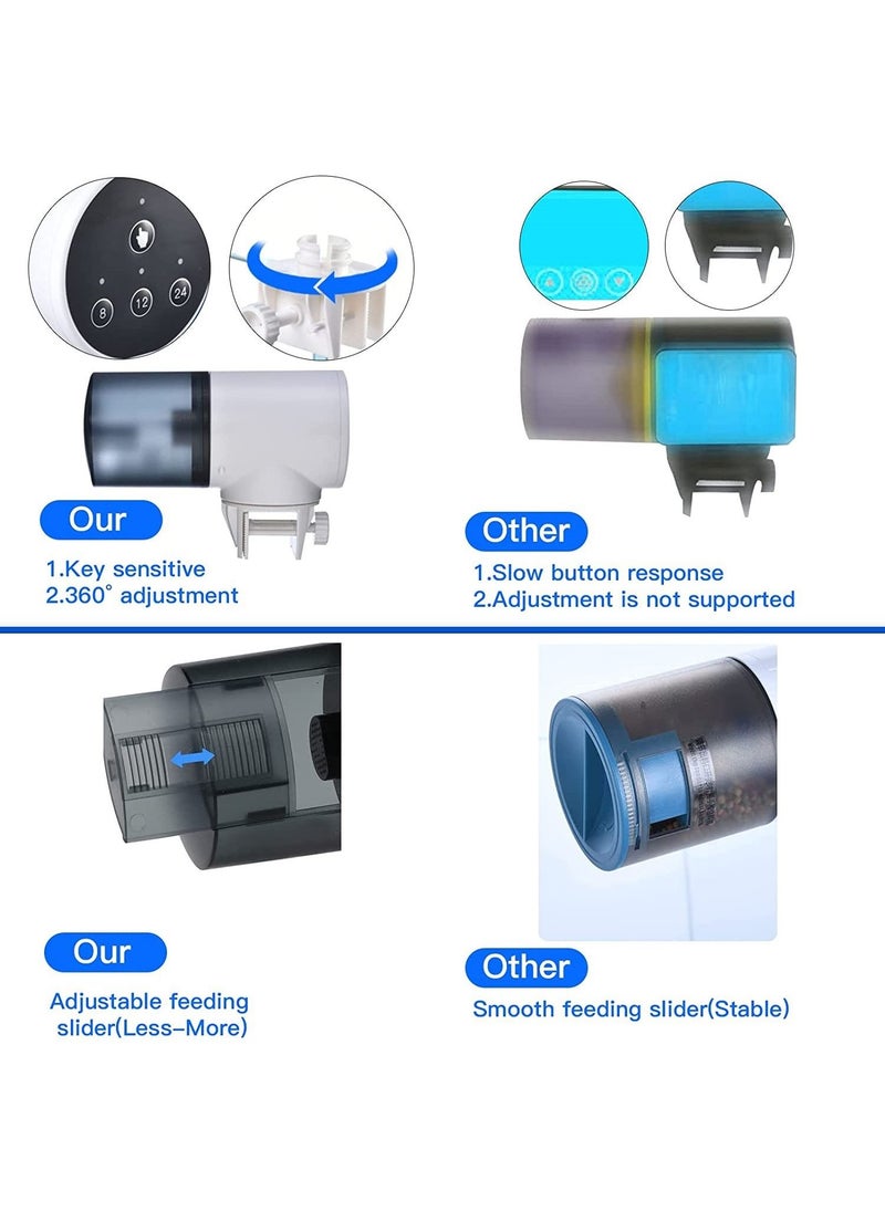 Generic - Automatic Fish Feeder for Aquarium, Auto Fish Food Dispenser, Rechargeable for Fish Tank Vacation Fish Feeder Timer - Image 1