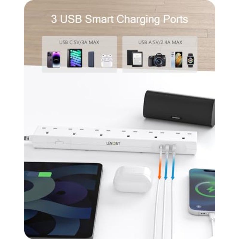 وصلة تمديد USB C، قطعة واحدة، للاستخدام المكتبي المنزلي، سلك مضفر، مصدر طاقة 3250 واط، أبيض، منافذ 6 اتجاهات + 1 USB-C + 2 منفذ USB - Image 3