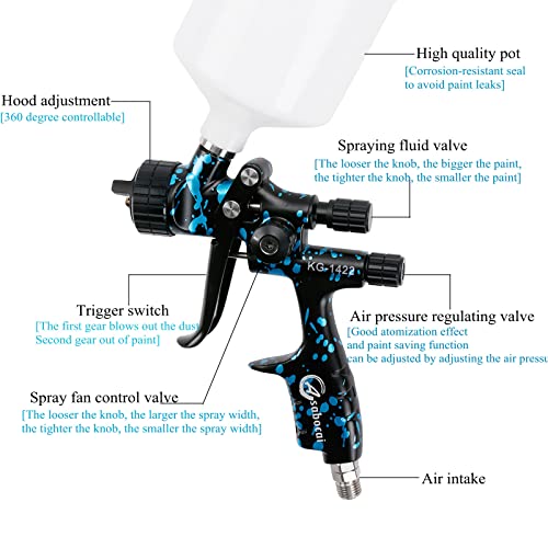 Asabocai Professional Automotive HVLP Spray Gun with 13mm Nozzle 600cc CupSuitable for Car Primers Clearcoats Superior Paint Atomization - Image 3