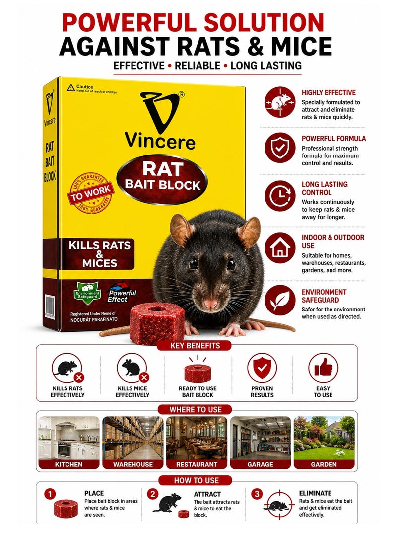 Rat Bait Block for Rats and Mice – Powerful Rodent Killer Bait Blocks for Indoor and Outdoor Use – Fast Action Rat and Mouse Control Solution - Image 3