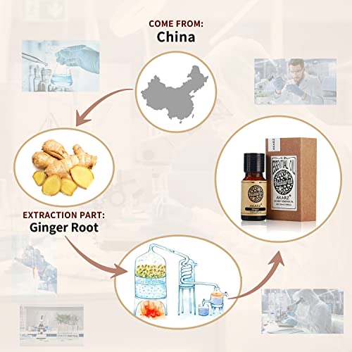 AKARZ Ginger Essential Oil Natural Organic Pure Ginger Oil for Skin Body Hair Care CandleSoapMaking DIYMassage Aroma 034 Fl Oz 10ml - Image 5