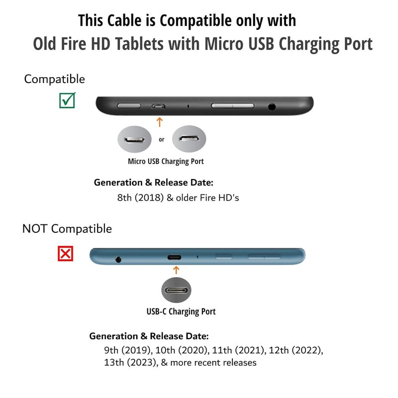 ienza 6FT Long Micro USB Power Charge Cable Wire for Old Amazon Kindle Paperwhite, Old Oasis & Kindle Kids 2020 & Older, 2018 8th Gen & Older Fire HD (NOT for 2021& Newer Kindles or Fire HD. See Pictures.) - Image 3