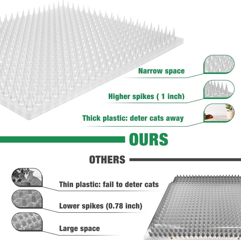 Zipcase 8 Pack Cat Repellent Deterrent Outdoor Scat Mat with Tape for Cats, Dogs, Pests Covers 12 Sq.ft (1728 Sq.in), 16 x 13 Inches，8 Pack - Image 5