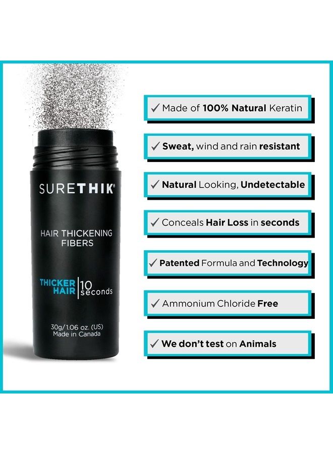 SURETHIK Hair Thickening Fibers for Thicker Looking Hair, Light Blonde, 30g - Image 2