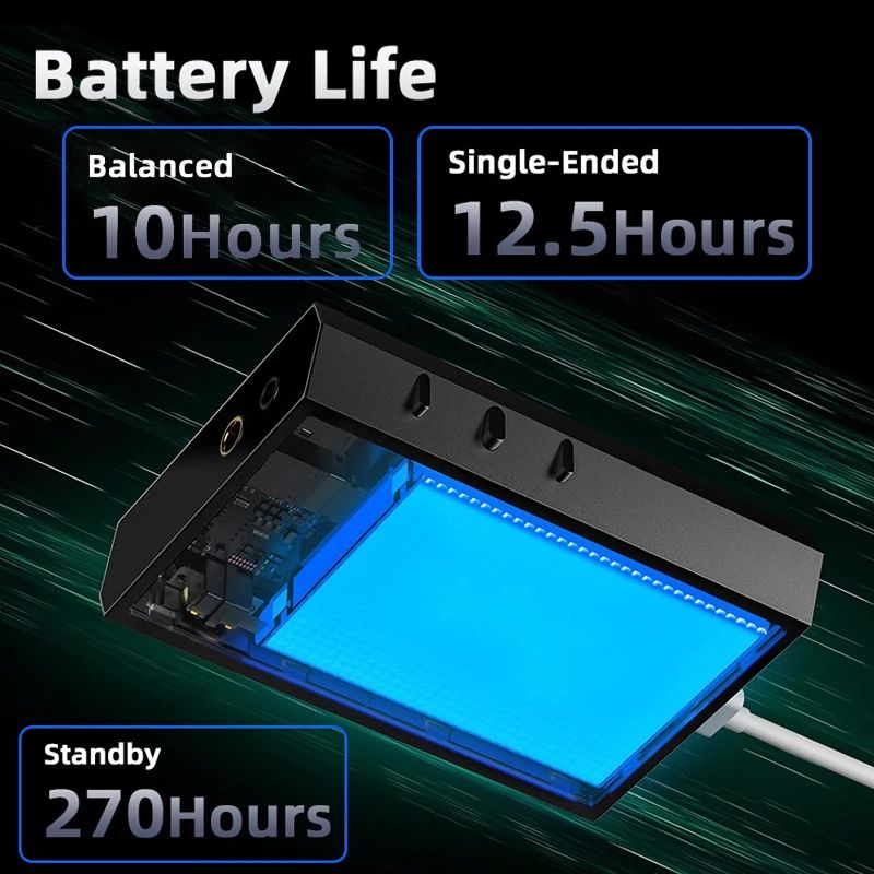 Shanling M1 Plus Portable Music MP3 Player Es9069q DAC Dual Sgm8262 Amp Pcm768 Dsd512 Bluetooth 5.2 Ldac, Black - Image 5