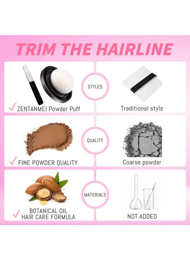 ZENTANMEI ZENTANMEI Root Touch Up Hairline Powder for Women & Men, Gray Hair Cover Up, Hairline Shadow Powder Sweatproof & Windproof, 0.14 oz Root Cover Up for Thinning Hair (Red Brown, 0.14)  - Image 5