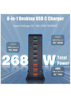 TecV 268W USB C Charger, GaN III 8 Port Fast Charging Station Type C Hub, PD 100W Laptop Charger Adapter for MacBook Air, Sumsung S24 S23 S22 Ultra, iPhone 15 14 13, and iPad Pro  - Image 2