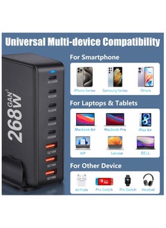 TecV 268W USB C Charger, GaN III 8 Port Fast Charging Station Type C Hub, PD 100W Laptop Charger Adapter for MacBook Air, Sumsung S24 S23 S22 Ultra, iPhone 15 14 13, and iPad Pro  - Image 5