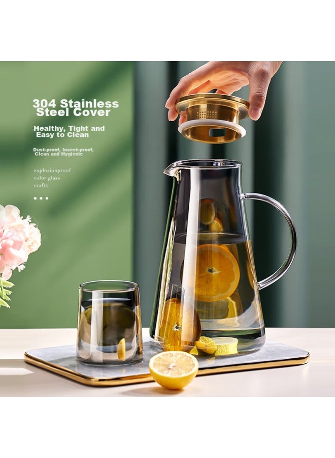Gianxi Large Capacity Cold Water Pitcher, Heat-resistant High Borosilicate Glass Pitcher For Home Use, Single Pitcher Holiday Gift, 1.8l - Image 4