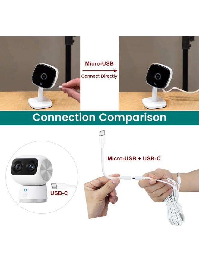 weishan 30ft Power Extension Cable Compatible with eufy Security Cam S220, S340, E220, P24-9m Long Flat USB to Micro USB Charging Cord with USB-C Adapter, White - Image 3