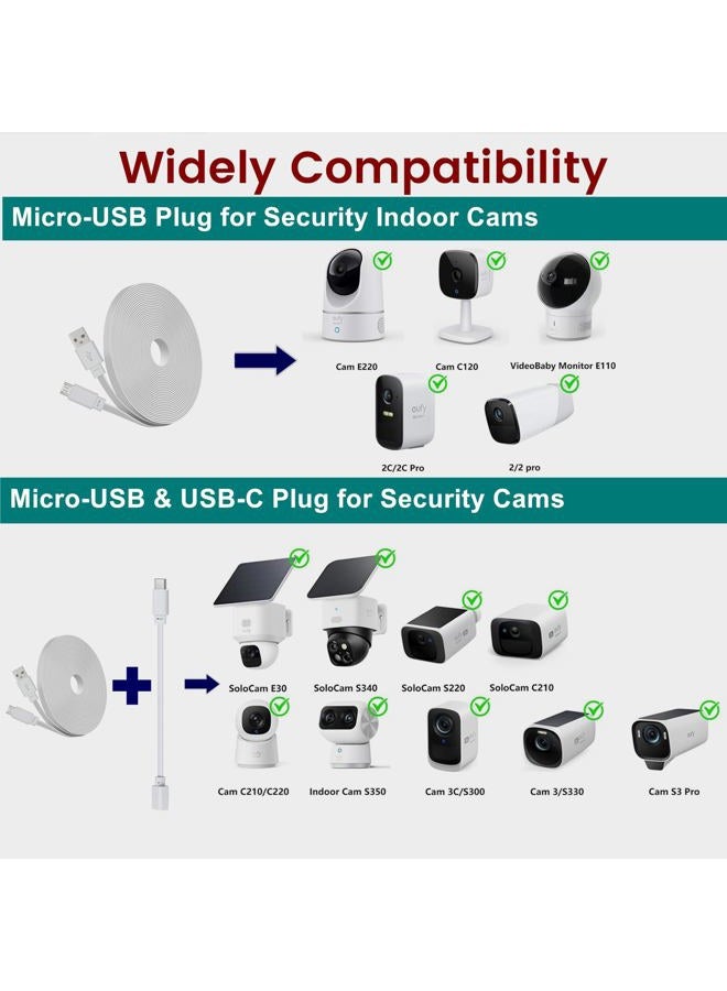 weishan 30ft Power Extension Cable Compatible with eufy Security Cam S220, S340, E220, P24-9m Long Flat USB to Micro USB Charging Cord with USB-C Adapter, White - Image 2