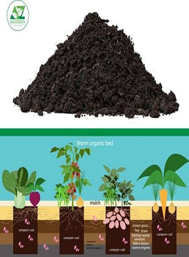 MyOwnGarden سماد ديدان الأرض العضوي والطبيعي الممتاز من MyOwnGarden، 100% سماد ديدان نقي للنباتات - سماد، عبوة 1 كجم، 100% عضوي وطبيعي، بدون مواد كيميائية أو إضافات صناعية. - Image 4