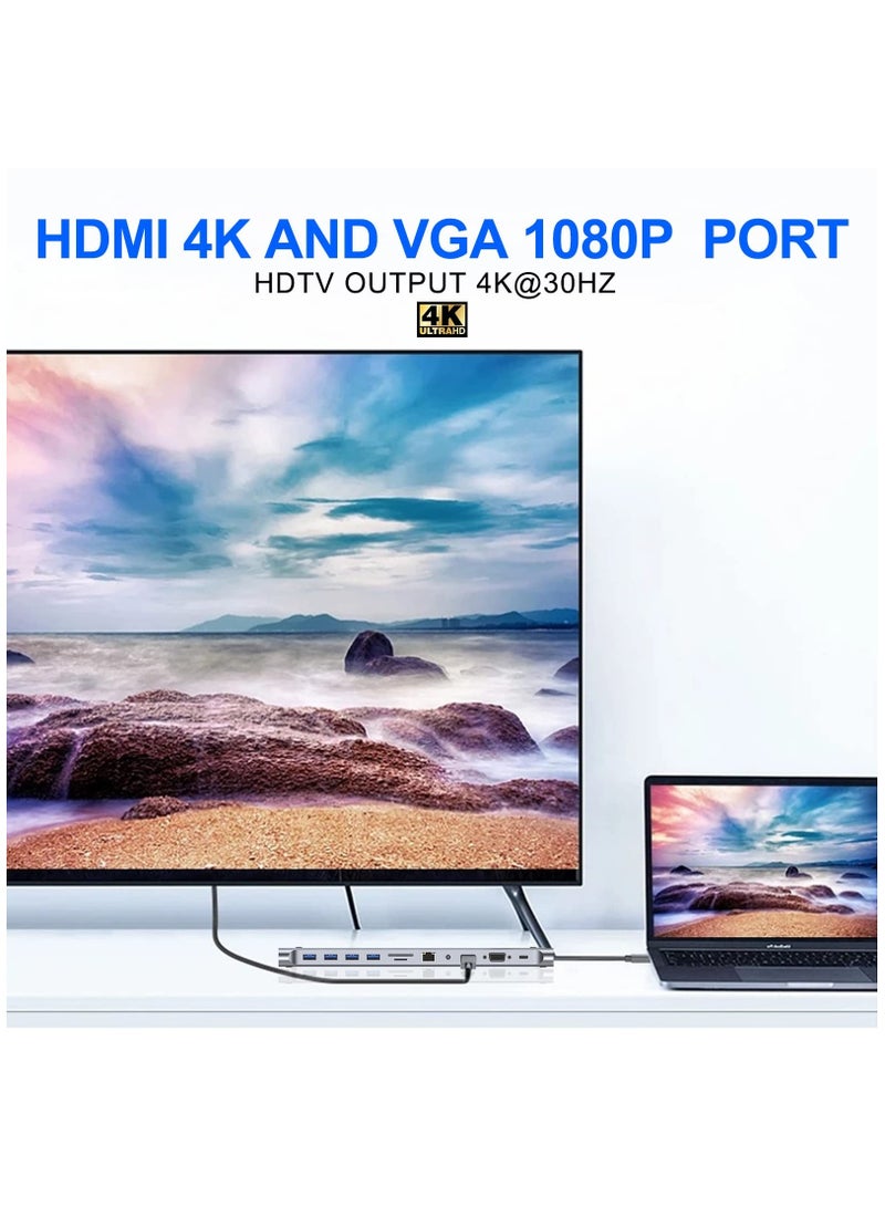 Zikra 11 in 1 USB C docking station, USB Type C to 4K 30Hz HDMI+VGA,SD/TF card reader,RJ45,4 USB3.0,adapter for MacBook, Mac Pro, Mac Mini, iMac, Silver - Image 4