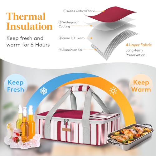 LUNCIA Insulated Single Decker Casserole Carrier, Lasagna Lugger Tote Keeps Food Hot or Cold, Thermal Lunch Bag for Potluck Parties, Picnic and Cookouts, Fits 9" x 13" Baking Dish, Red - Image 3