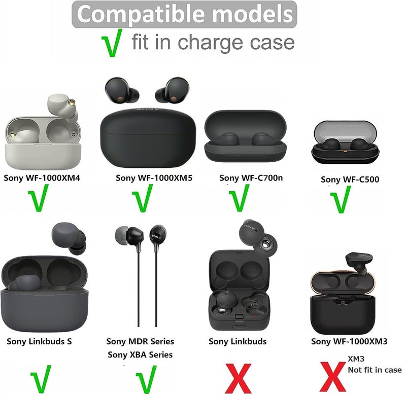 JNSA Replacement for WF 1000XM4 Silver 1000XM5 Memory Foam Ear Tips Noise Canceling Foam Eartips Ear Plug Ear Tip Foam Ear Caps M Size 3 Pairs, [Fit in Case], Silver,Medium Size (FoamXM4S3PM) - Image 2