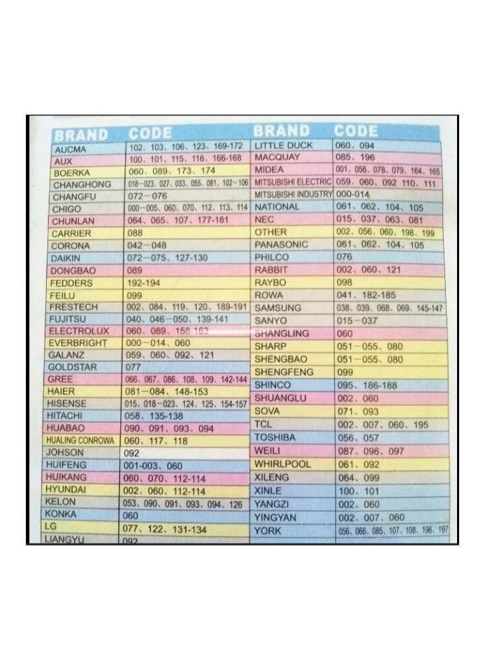 Universal AC Remote Control - Image 4