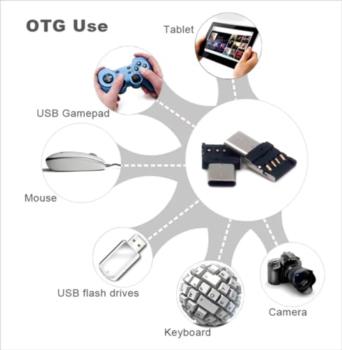 chenyang 5 Pack USB C OTG Adapter USB C Male to USB 20 Female Ultra Mini Size Connector Adapter - Image 3
