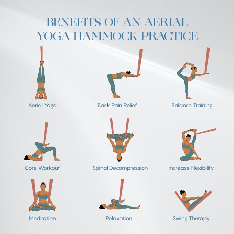 aum active Aerial Yoga Hammock 5.5 Yards - Durable Aerial Silk with Extension Straps, Carabiners, and Pose Guide - Ariel Silks for Home, Complete Yoga Hammock Kit for All Levels - Image 4