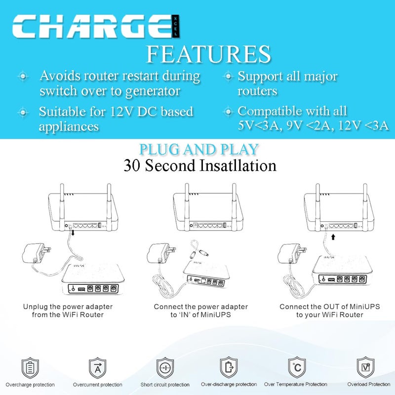 ChargeXcel Mini UPS for WiFi Router, Modem, Set Top Box, CCTV Camera, Biometric | 12V/9V/5V DC Output | Power Backup Upto 4 Hours| miniUPS Support Upto 0.5A to 2A | WiFi UPS Power Backup - Image 3