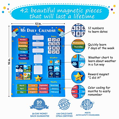 Simply Magic Kids Calendar 2025 - My First Daily Magnetic Calendar for Kids, All About Today Board, Days of The Week Toddler Calendars - Preschool Classroom Calendar for Wall, Circle Time Calendars - Image 3