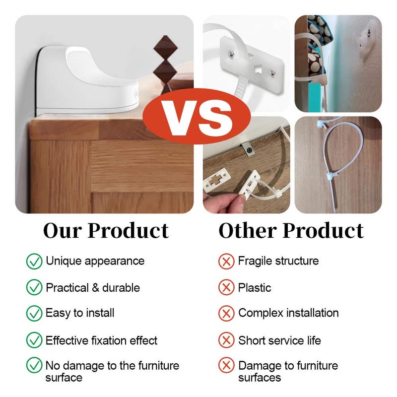 Eudemon Baby Safety Anti-Tip Furniture Anchor Straps, Furniture Anti-Tip Wall Holder for Children&Pets, Childproof Anti-tip Furniture Wall Anchors, Easy to Install (White, 2 Pack) - Image 2