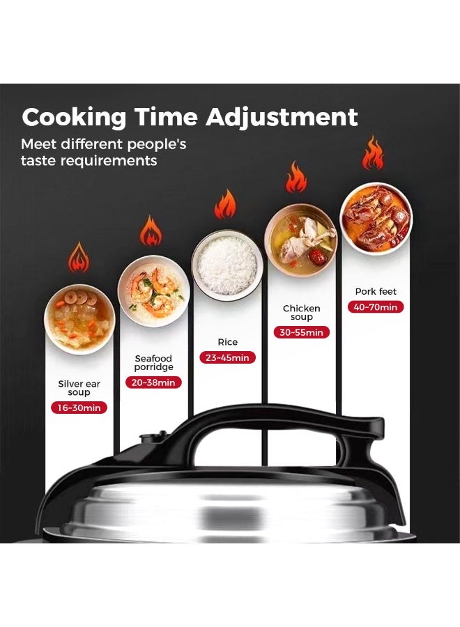 جليفار طنجرة ضغط رقمية - طنجرة متعددة قابلة للبرمجة - وظيفة الضغط السريع، إعدادات مسبقة بلمسة واحدة، مؤقت ذكي، قفل آمن للغطاء، مثالية للوجبات اليومية الصحية وتحضير الوجبات - Image 2