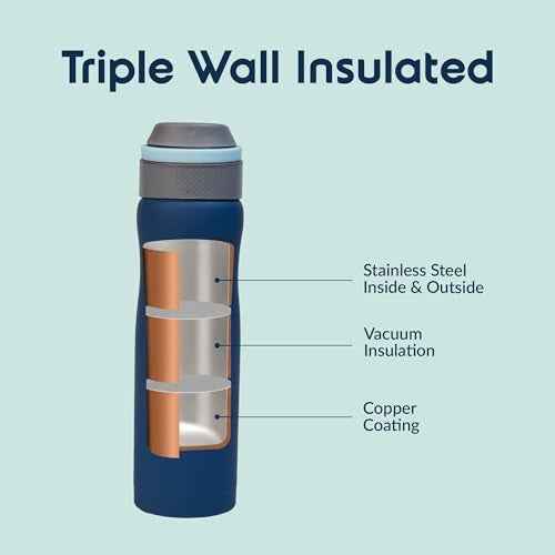 Headway by rabitat Oslo Thermos Water Bottle with Infuser Meridian Blue 750 ml | 2 Years Brand Warranty | Triple Layer Vacuum Insulated Flask | Hot and Cold Steel Water Bottle | ISI Certified - Image 5