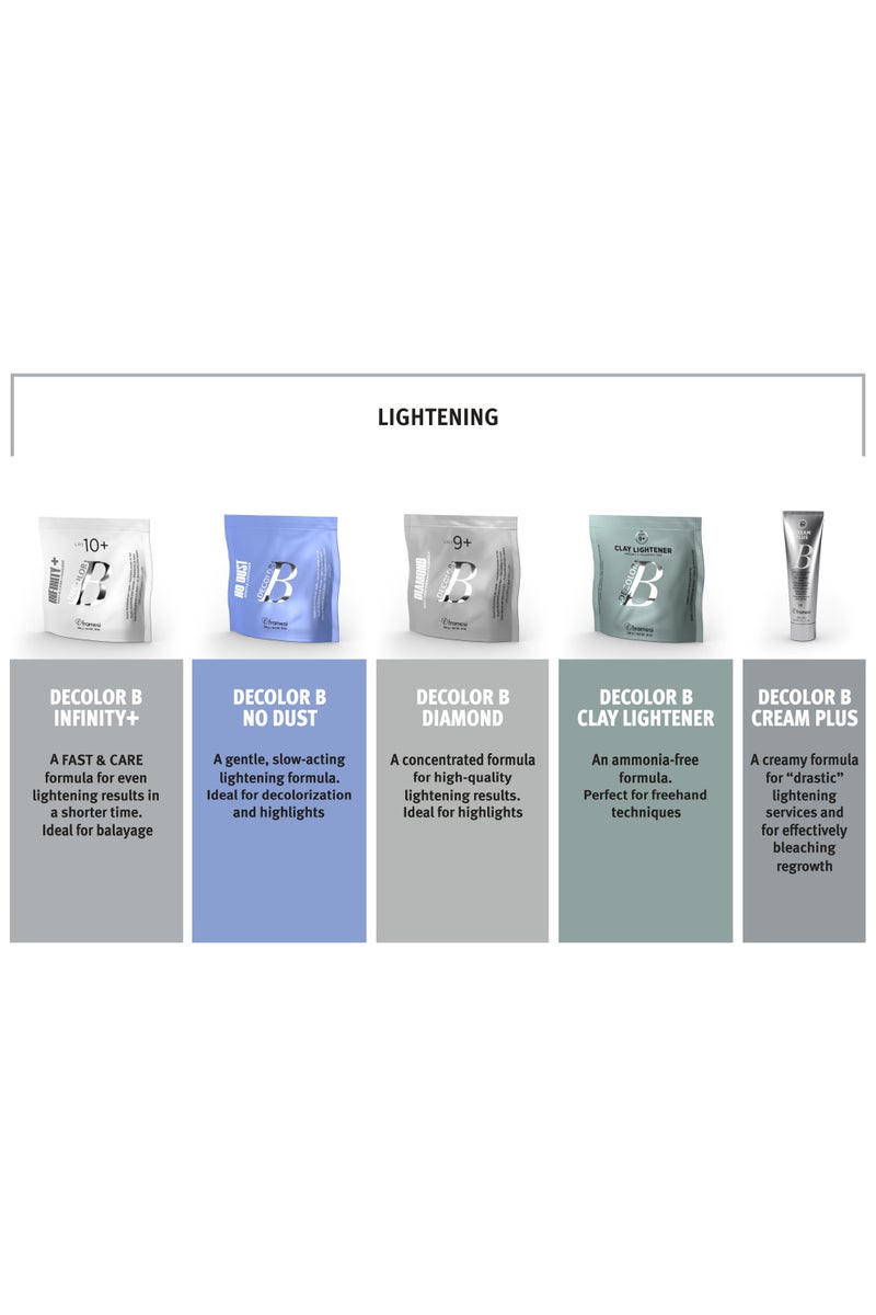 framesi Decolor B Cream Plus | Hair Bleaching Cream 150 ml - Image 5