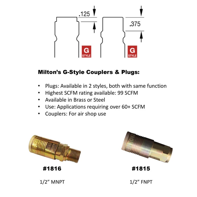 Milton S-1816 1/2" MNPT G Style Coupler - Image 5