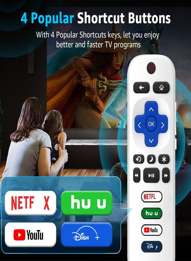 OneBom (Pack of 2) ONEBOM Replacement Remote for Roku TV with Soft Protective Silicone Cover(Glow in The Dark), Universal Remote for TCL/Hisense/Sharp/Onn/Element/Philips Roku Smart TV - Image 4