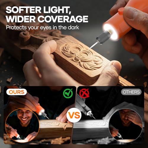 kejector Mini Cordless Rotary Tool with 113 Accessories,Engraving Pen LED Screen & Ring Light 5000mAh Power Rotary Tool Kit 5-Speed for Engraving Sanding, Polishing, Carving, Cutting, DIY Crafts, - Image 3