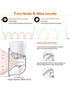 BLOOMING TIME Portable Hands-Free Electric Breast Pump With LCD Display, White  - Image 3