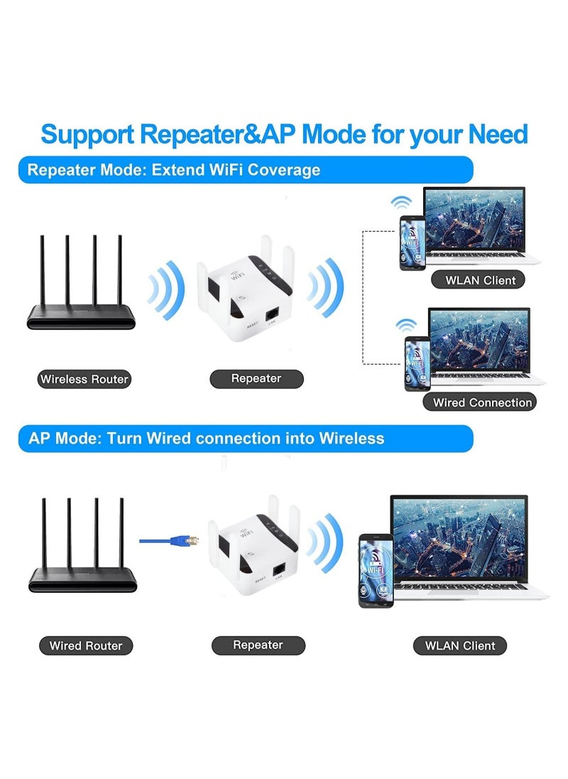 VKL - WiFi Extender, 300Mbps Dual Band WiFi Extender Signal Booster for Home, WiFi Booster Covers up to 8000sq, 2.4&5GHz Dual Band WPS Signal Amplifier Internet Repeater with Ethernet Port1 - Image 1