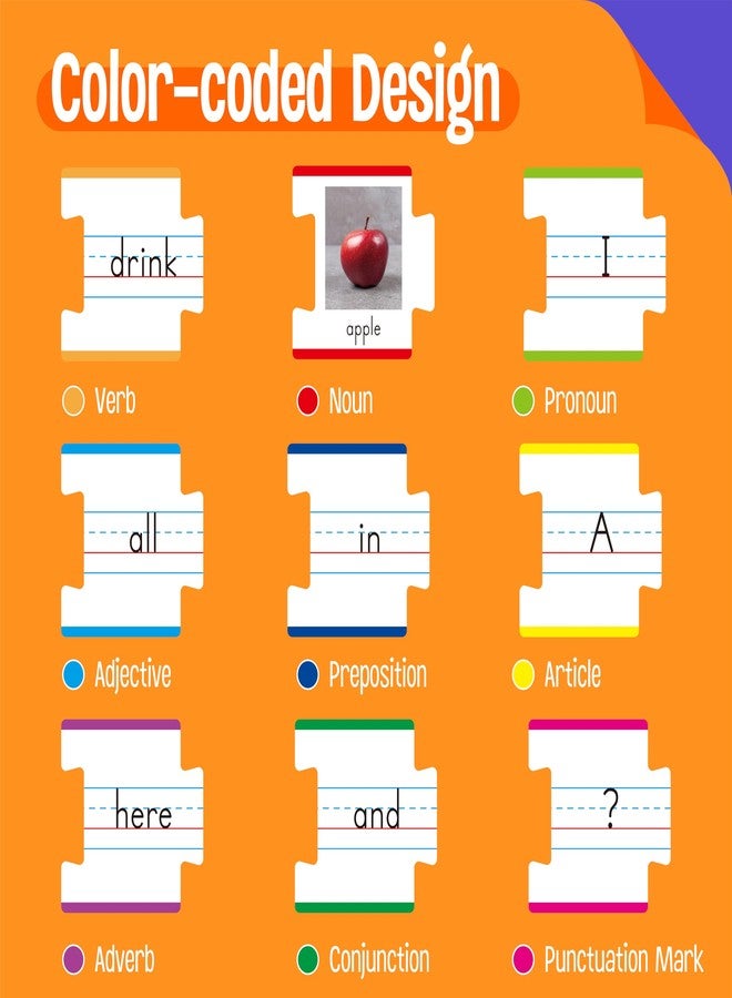 SpriteGru 110 pieces sentence building, double-sided puzzles with 180 sight words and 20 gaps for learning sentences, early reading, writing and language practice - Image 3