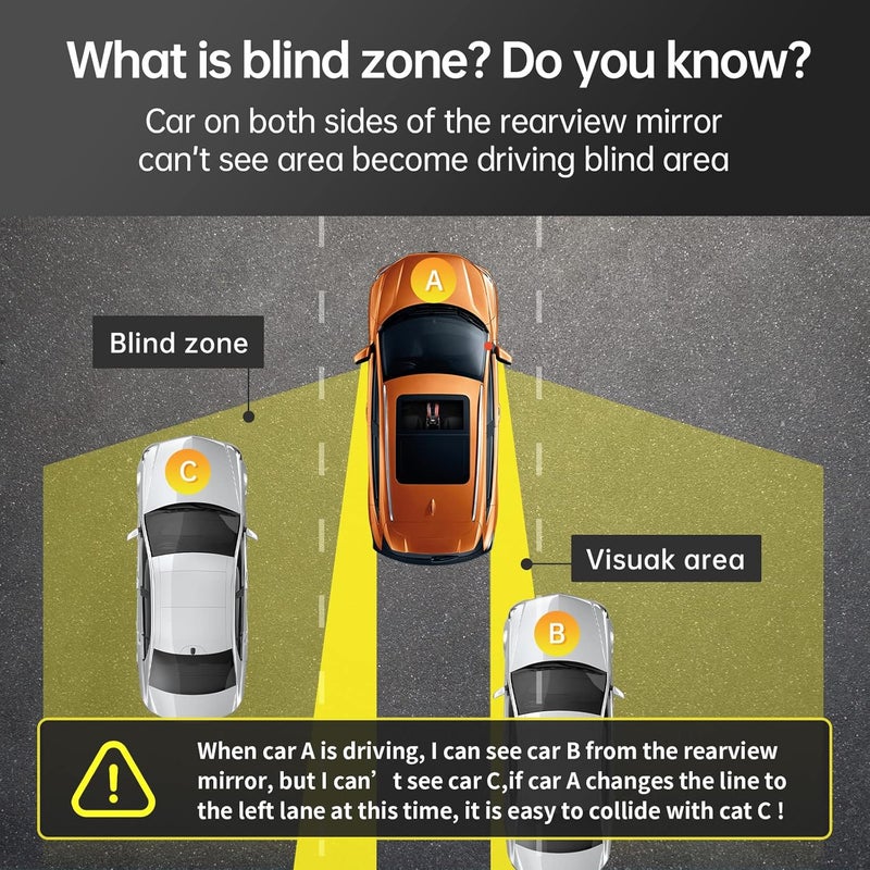 BY-J Car Blind Spot Detection System - 24GHz Millimeter Wave Radar Sensor Monitoring Kit for SUVs, Trucks, and RVs - Image 2