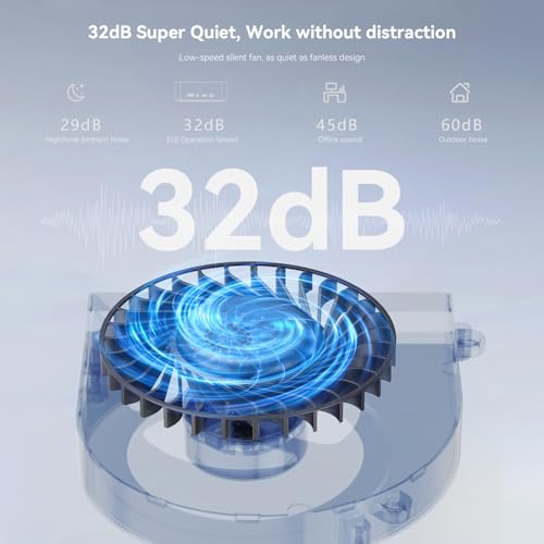 Beelink EQI12 Mini PC with Intel 12th Gen Core i3-1220P (10C/12T,up to 4.4 GHz) | 16GB DDR4 500GB SSD Mini Desktop Computer | Dual 4K Display 2*HDMI | 1000M LAN WiFi 6 BT5.4 | Auto Power On - Image 4