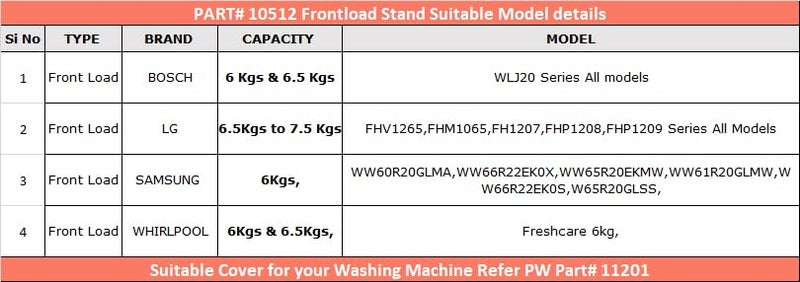 PARDZWORLD Heavy Duty StandTrolley Compatible with Front Loading 55 Kg6 Kg Washing Machines of All Leading Brands Width24 Inch Depth18 InchColorOff White - Image 3